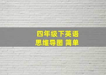 四年级下英语思维导图 简单